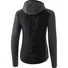 Kép 4/4 - Quilted Jacket Function